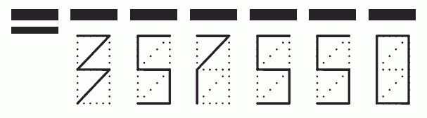 Пример заполнения индекса 357550