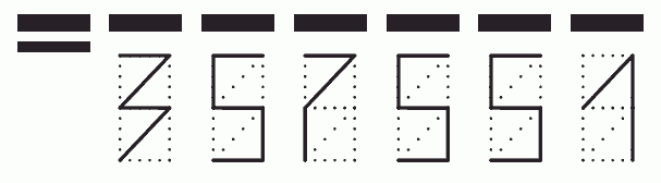 Пример заполнения индекса 357551