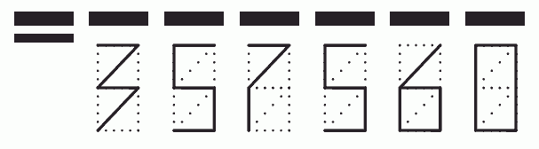 Пример заполнения индекса 357560