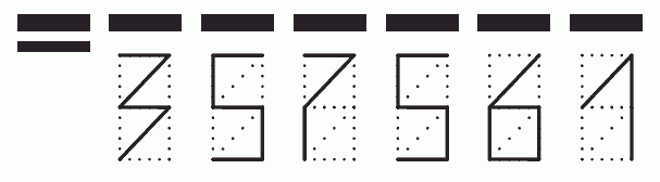 Пример заполнения индекса 357561