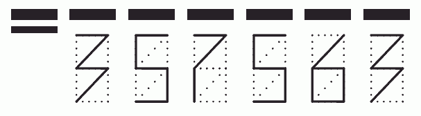 Пример заполнения индекса 357563