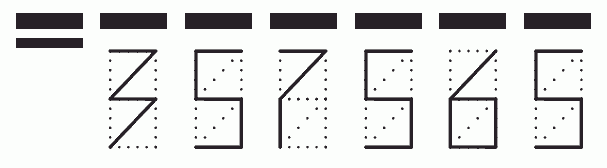 Пример заполнения индекса 357565