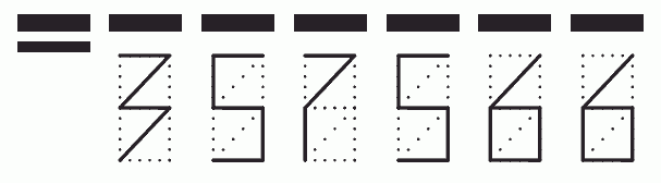 Пример заполнения индекса 357566