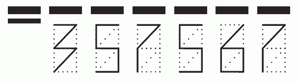 Пример заполнения индекса 357567