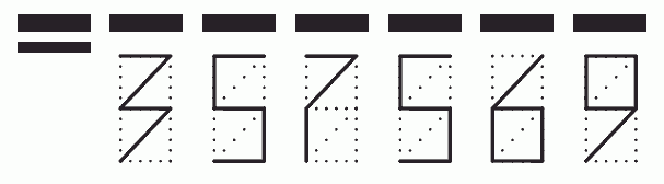 Пример заполнения индекса 357569