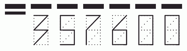 Пример заполнения индекса 357600