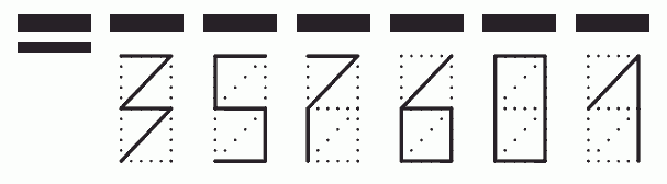 Пример заполнения индекса 357601