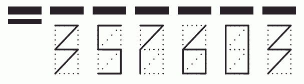 Пример заполнения индекса 357603