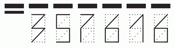 Пример заполнения индекса 357616