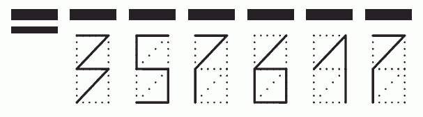 Пример заполнения индекса 357617