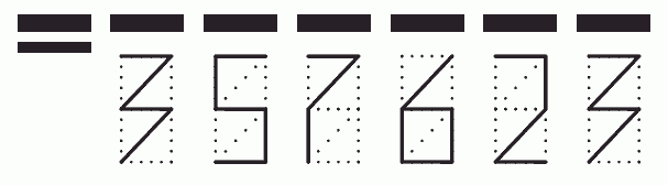 Пример заполнения индекса 357623