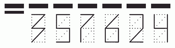 Пример заполнения индекса 357624