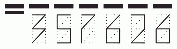 Пример заполнения индекса 357626