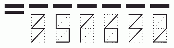 Пример заполнения индекса 357632