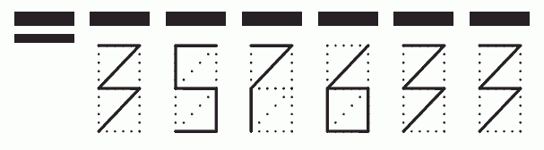 Пример заполнения индекса 357633