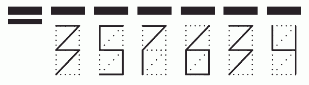 Пример заполнения индекса 357634