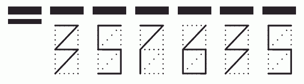 Пример заполнения индекса 357635