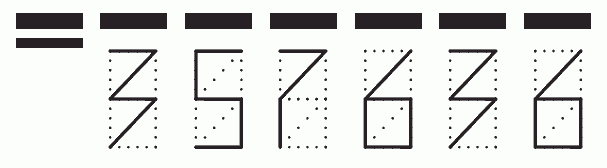 Пример заполнения индекса 357636