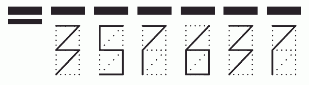 Пример заполнения индекса 357637