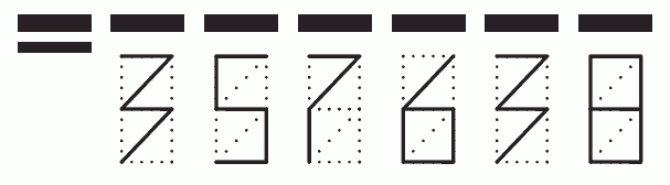 Пример заполнения индекса 357638