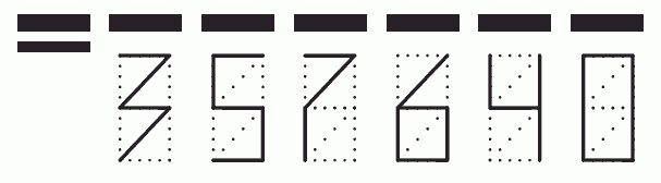 Пример заполнения индекса 357640