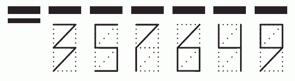 Пример заполнения индекса 357649