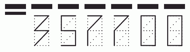 Пример заполнения индекса 357700