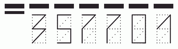 Пример заполнения индекса 357701