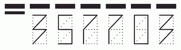 Пример заполнения индекса 357703