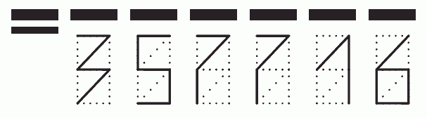 Пример заполнения индекса 357716