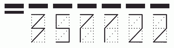 Пример заполнения индекса 357722