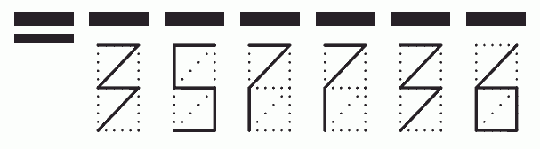 Пример заполнения индекса 357736