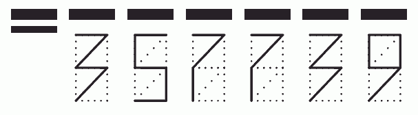 Пример заполнения индекса 357739