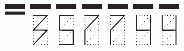 Пример заполнения индекса 357744