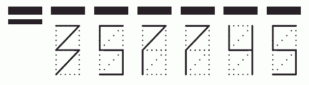 Пример заполнения индекса 357745