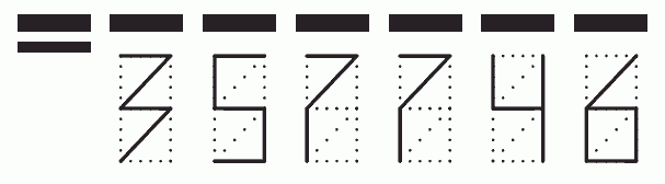 Пример заполнения индекса 357746