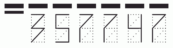 Пример заполнения индекса 357747