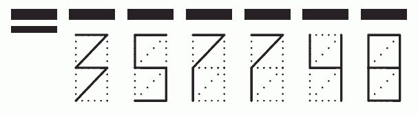 Пример заполнения индекса 357748