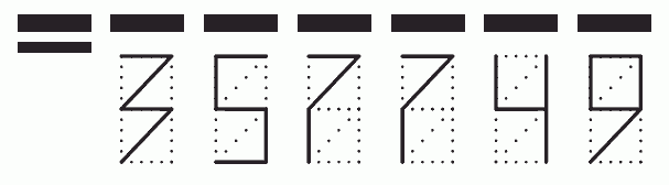 Пример заполнения индекса 357749