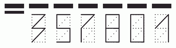 Пример заполнения индекса 357801