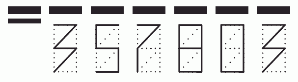 Пример заполнения индекса 357803