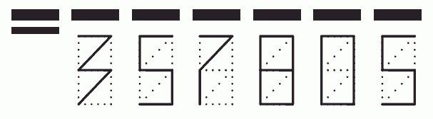 Пример заполнения индекса 357805