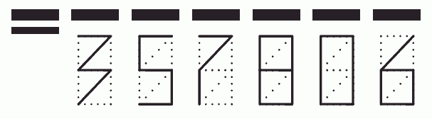 Пример заполнения индекса 357806