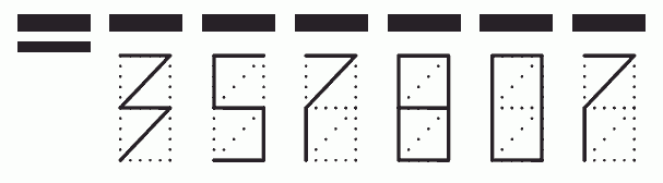 Пример заполнения индекса 357807