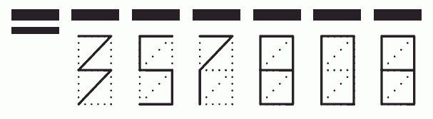 Пример заполнения индекса 357808