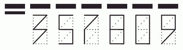 Пример заполнения индекса 357809