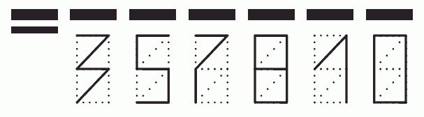 Пример заполнения индекса 357810