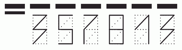 Пример заполнения индекса 357813