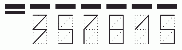 Пример заполнения индекса 357815