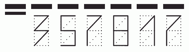 Пример заполнения индекса 357817